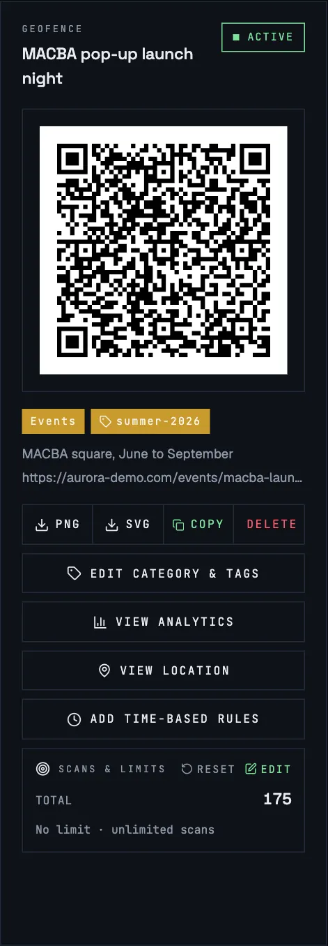 A single QR code card showing type, name, active switch, the QR image, tags and action buttons