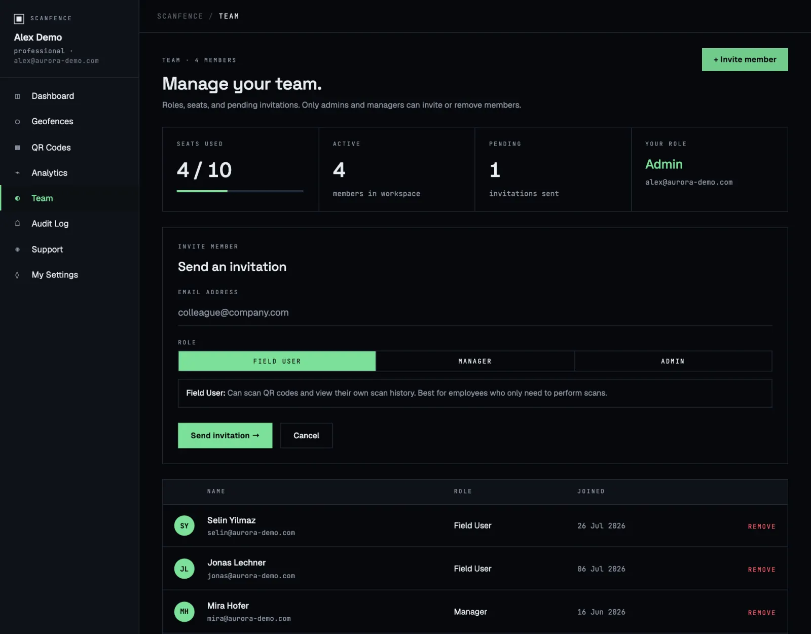 The Team page with seat usage tiles, the Send an invitation form with role selection, and the member list